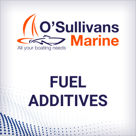 Fuel Additives