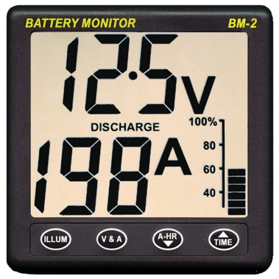 Clipper BM-2 Battery Monitor