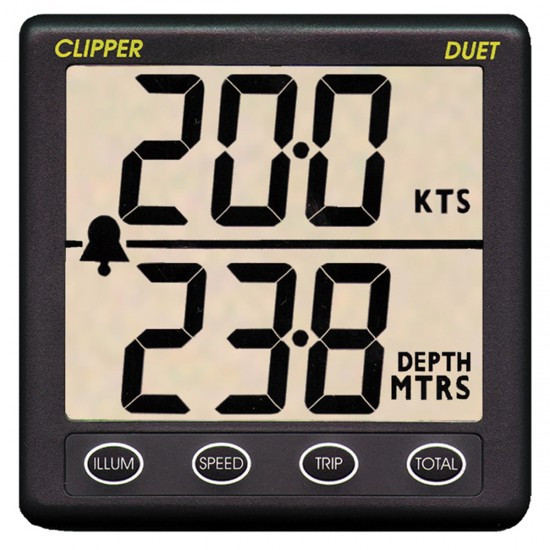 Clipper Duet System